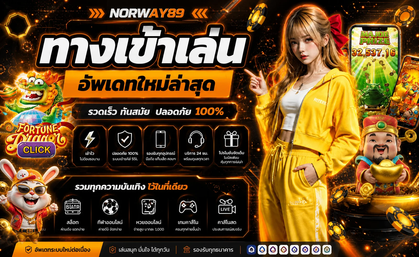 ภาพรวมทางเข้าเล่น NORWAY89 และหมวดความบันเทิงออนไลน์