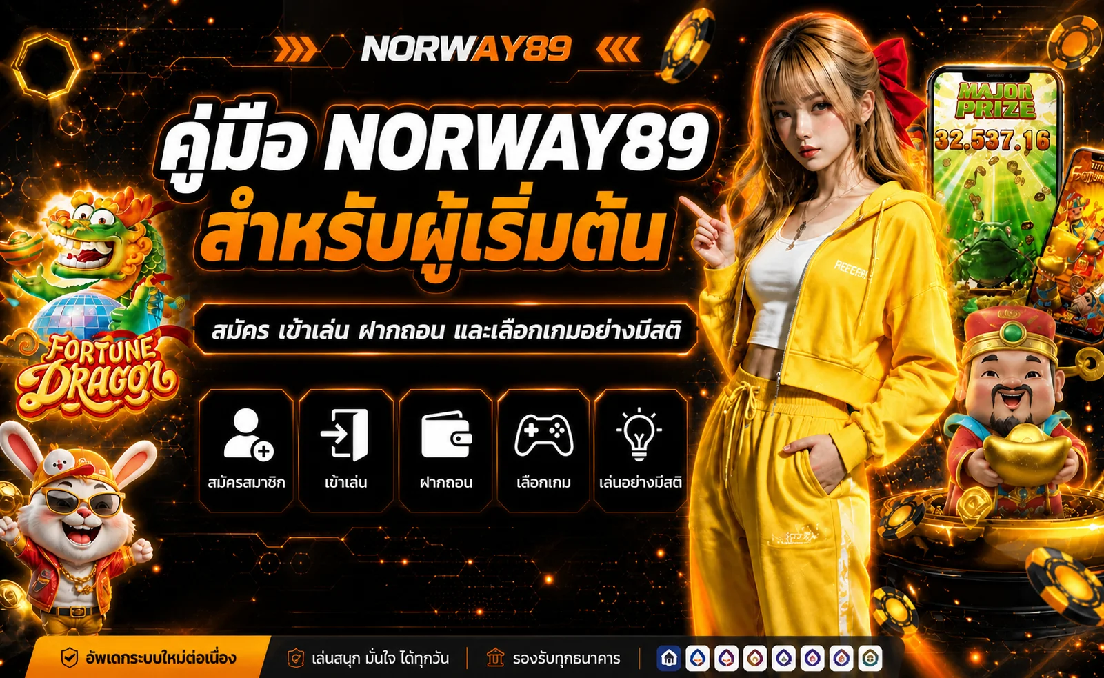 NORWAY89 คู่มือมือใหม่ | สมัคร ฝากถอน และเลือกเกม
